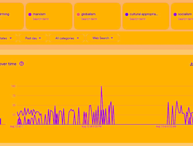 trend tracker image 1