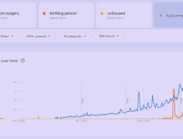 trend tracker image 2